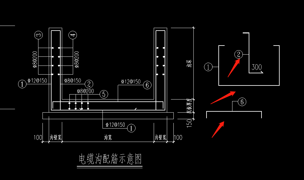 怎么布置