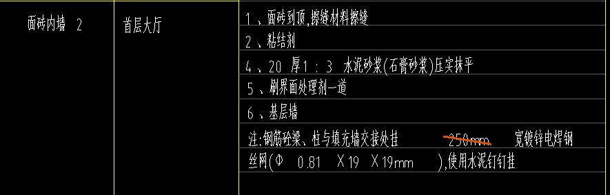 块料面积