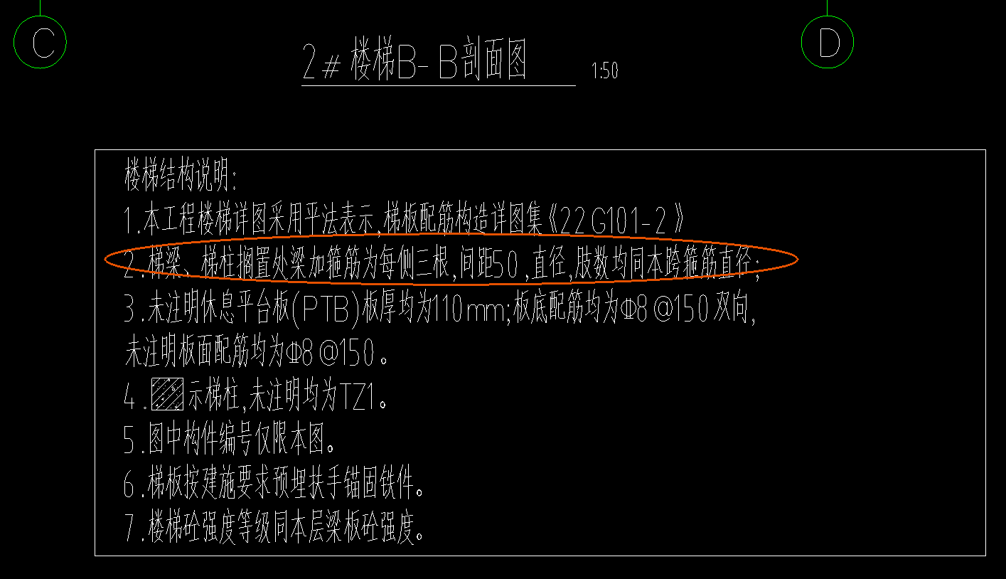 参数化