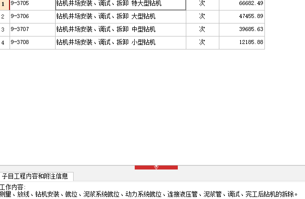 措施费