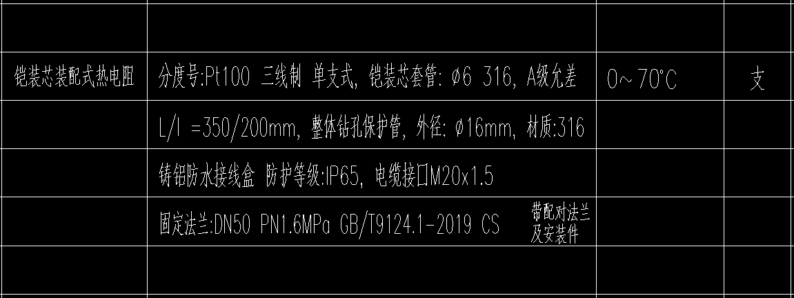 项目特征