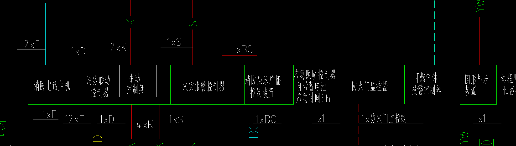 单独