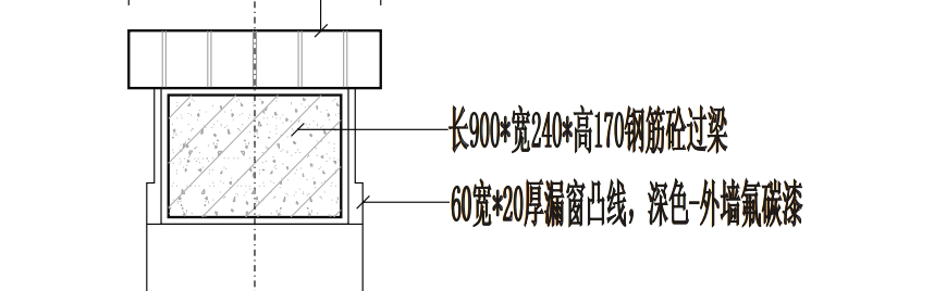 定额