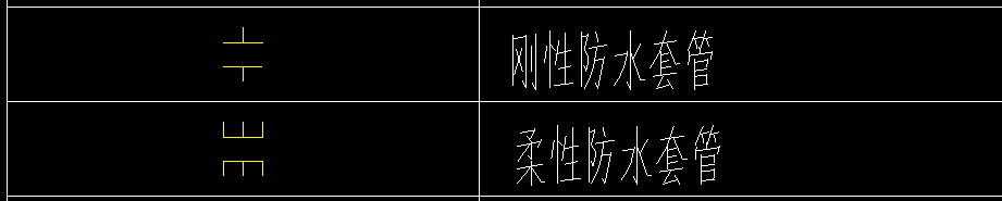 材料表