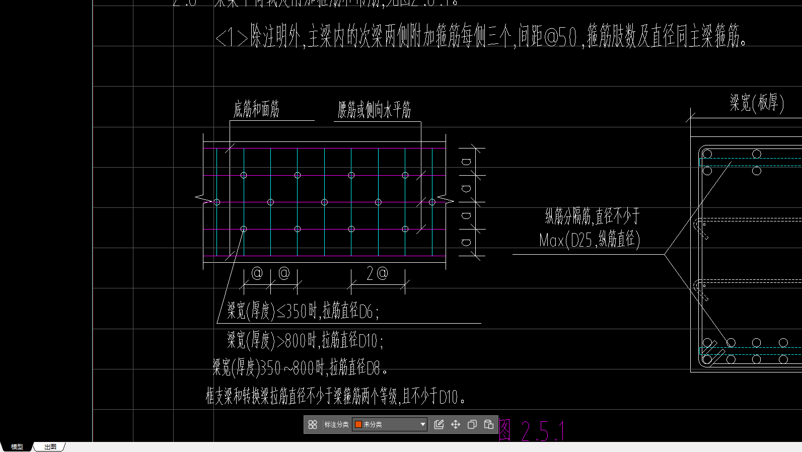 箍