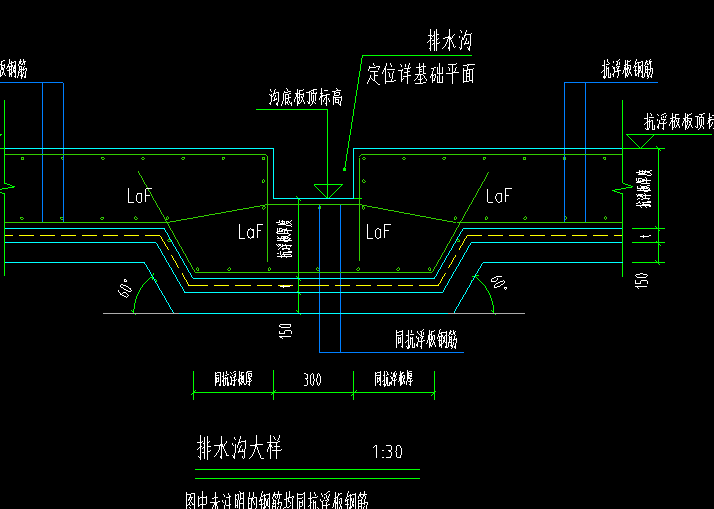 集水坑