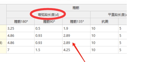 箭头