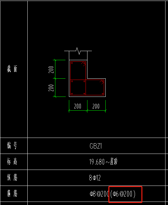 节点区