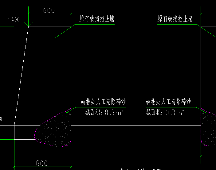 定额