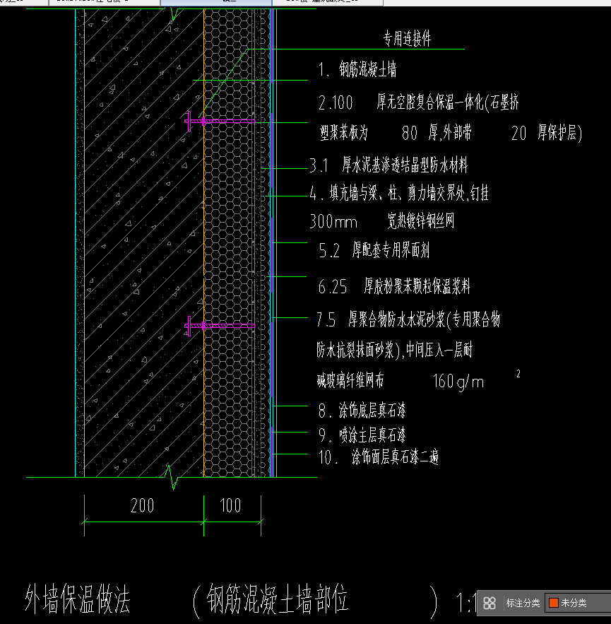 板面积