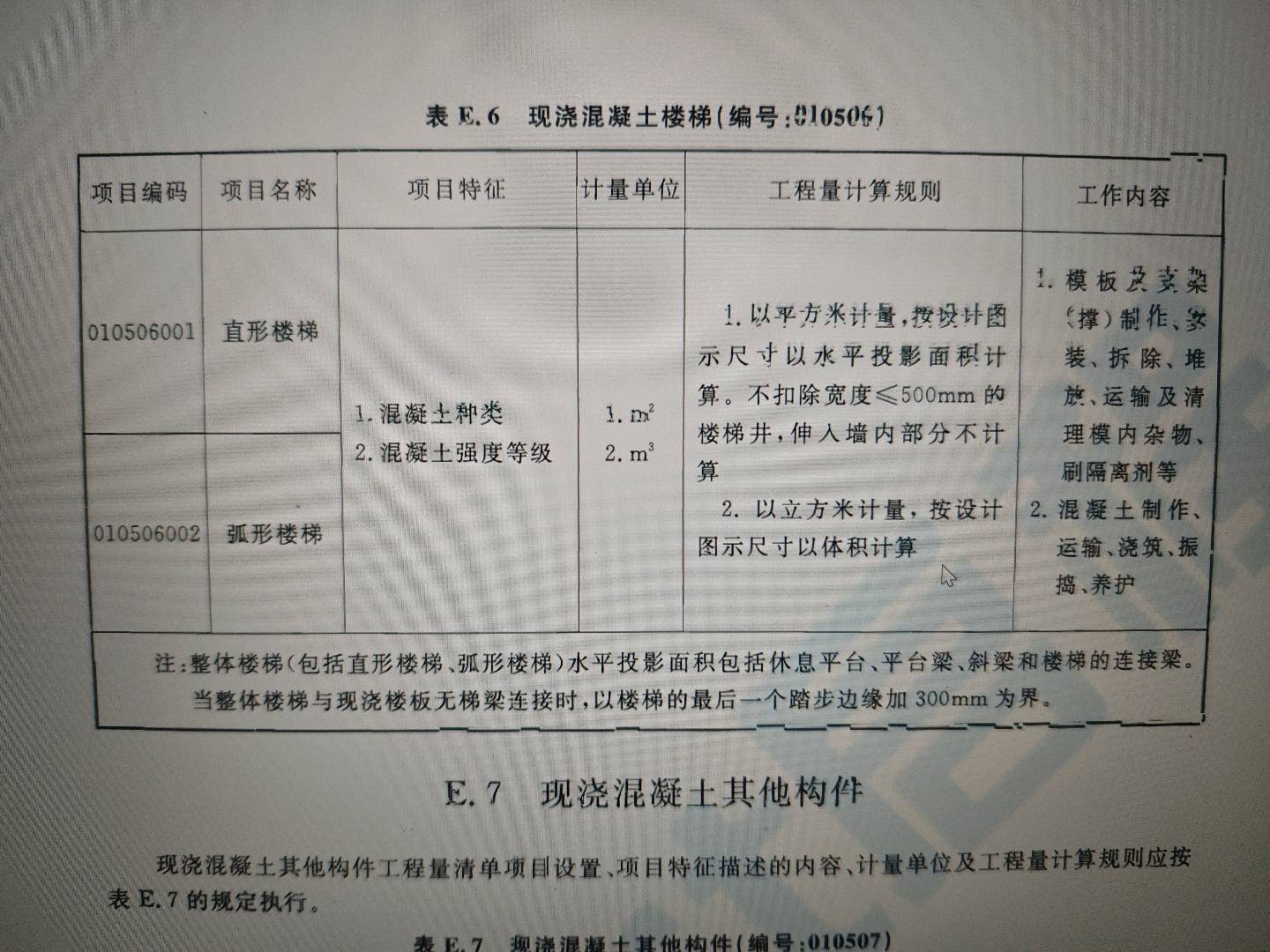 構(gòu)件匯總