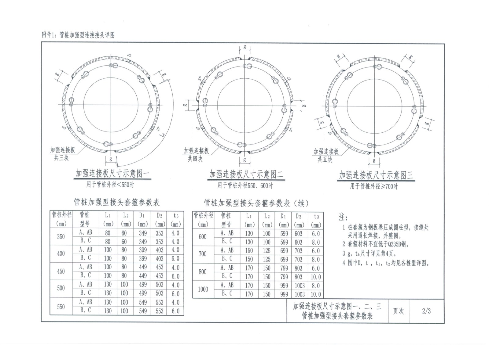 广联达服务新干线