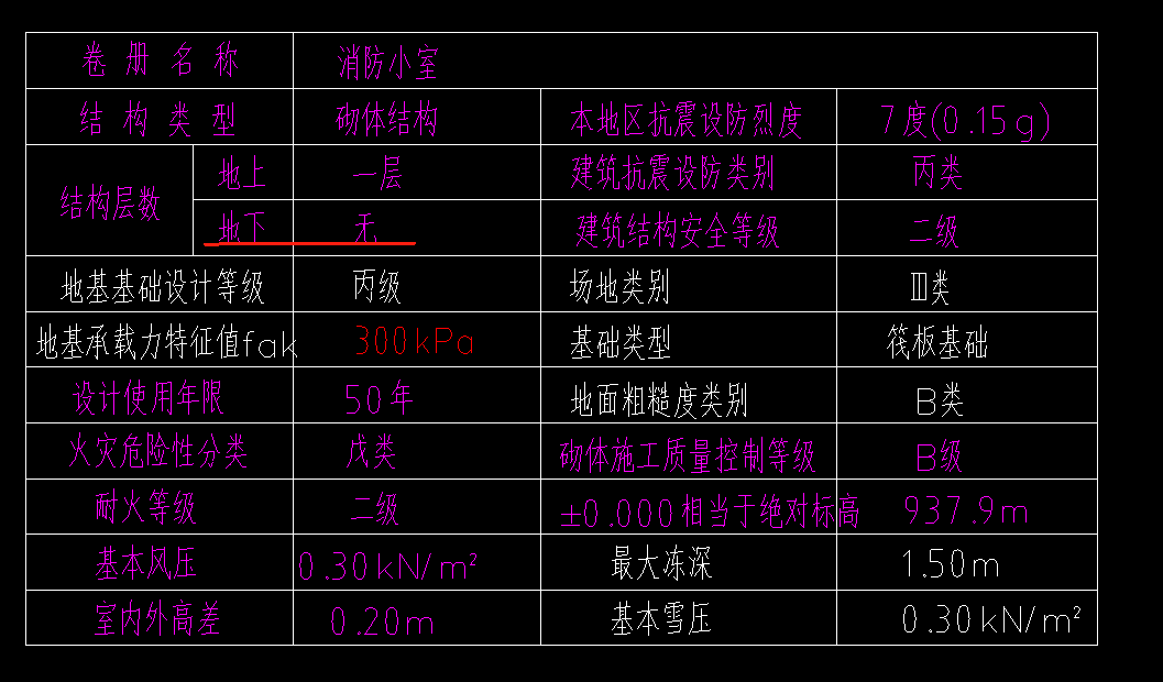 基础层