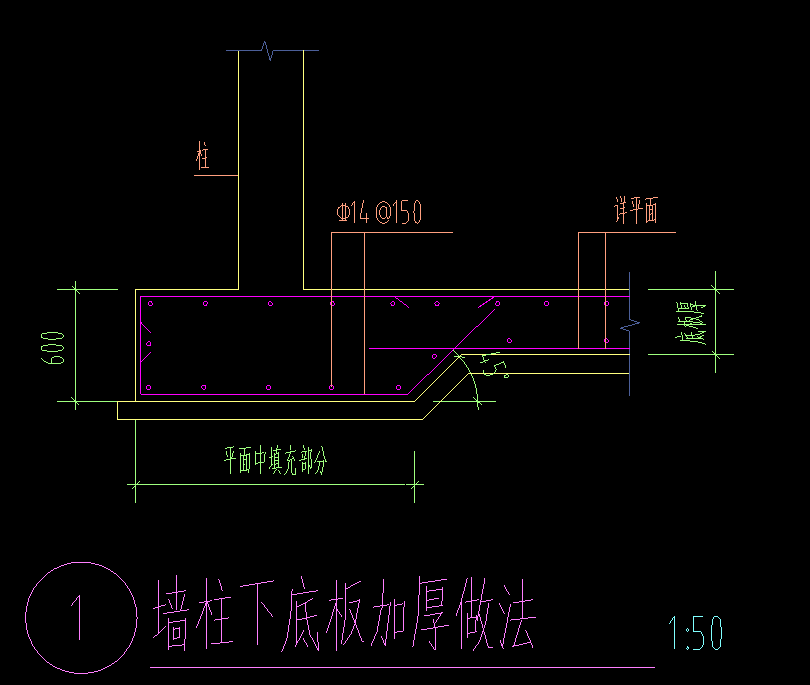 筏板基础