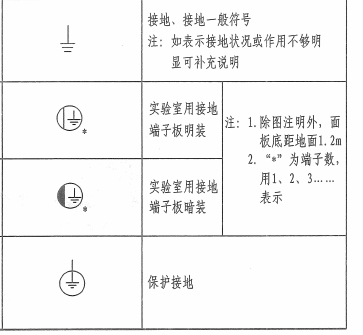 广联达服务新干线