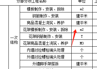 构件