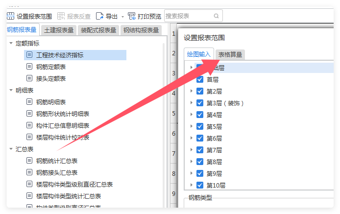 算量
