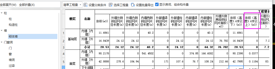 超过3.6