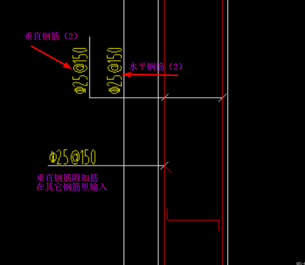 水平分布筋