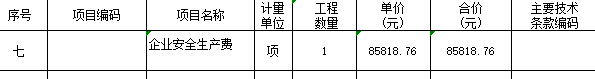 措施费