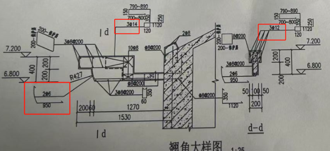 箍