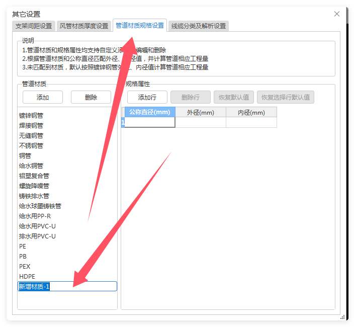 算量