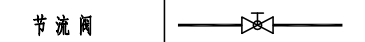 这个是什么阀门