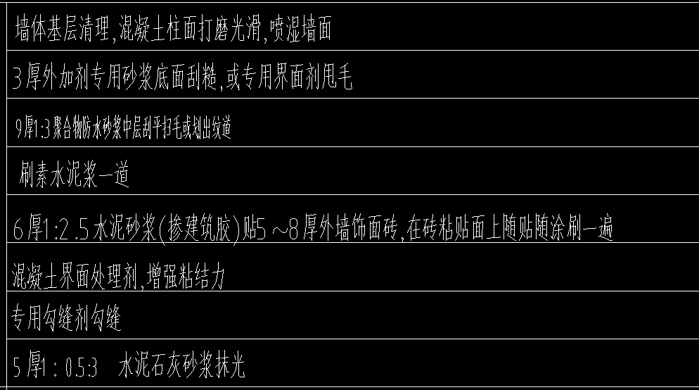 抹灰