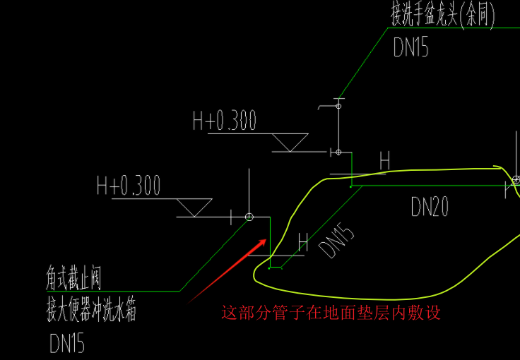 答疑解惑