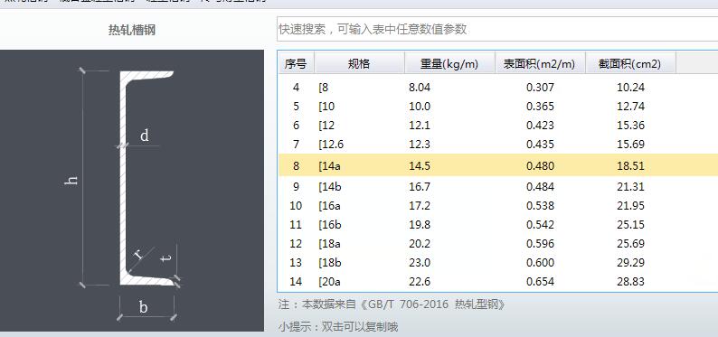 u型槽