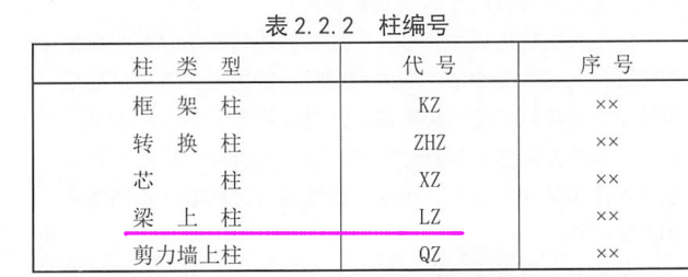 广联达服务新干线