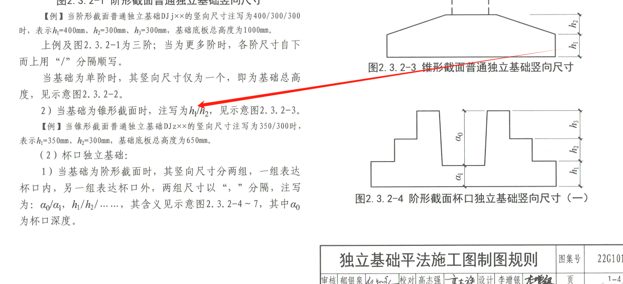 独立基础