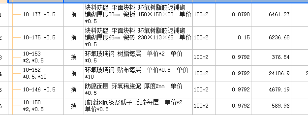 每一道工序