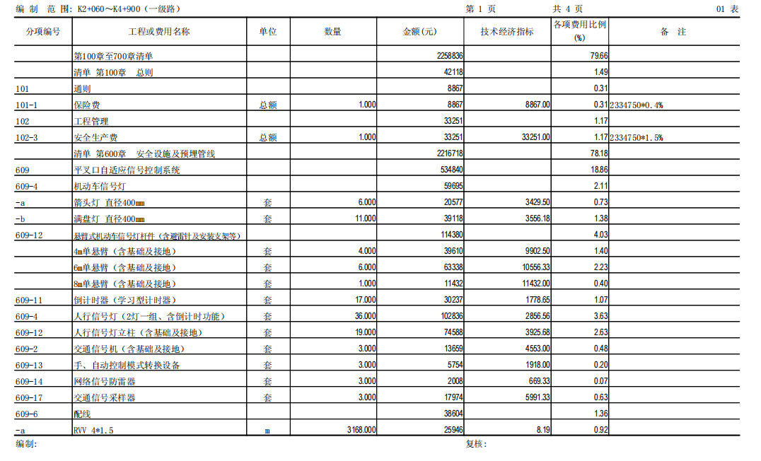 计价软件