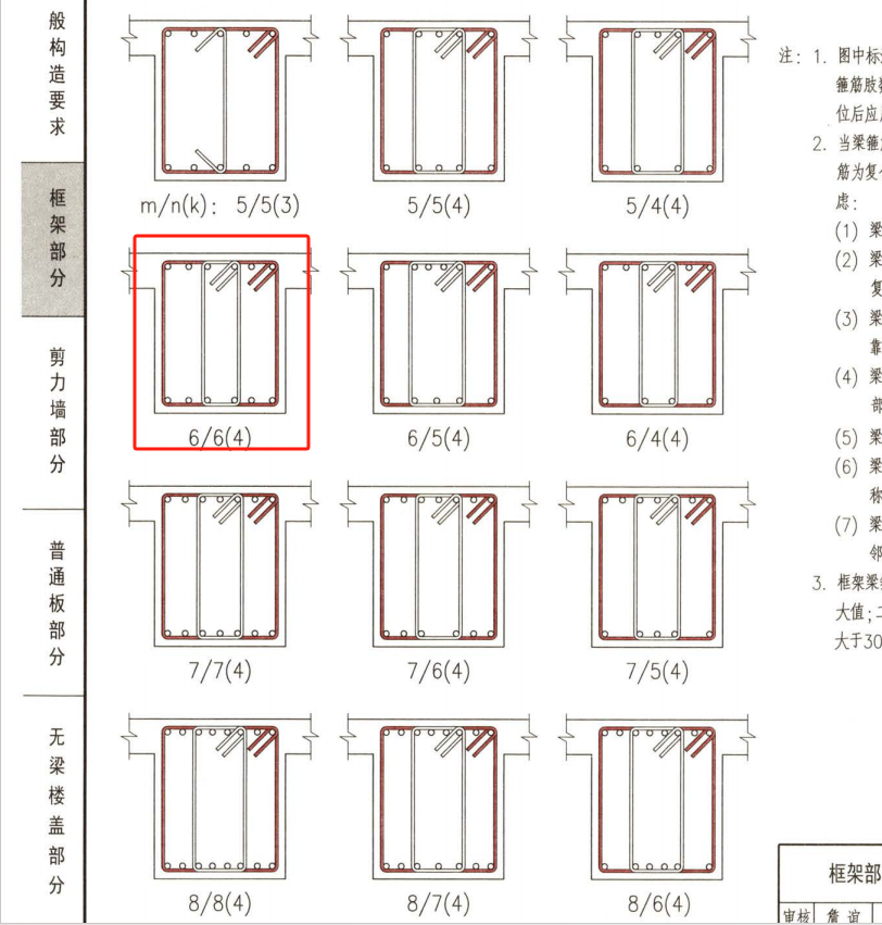 广联达服务新干线