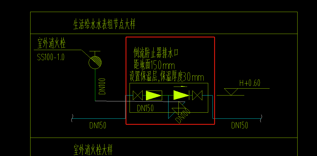 套哪个定额