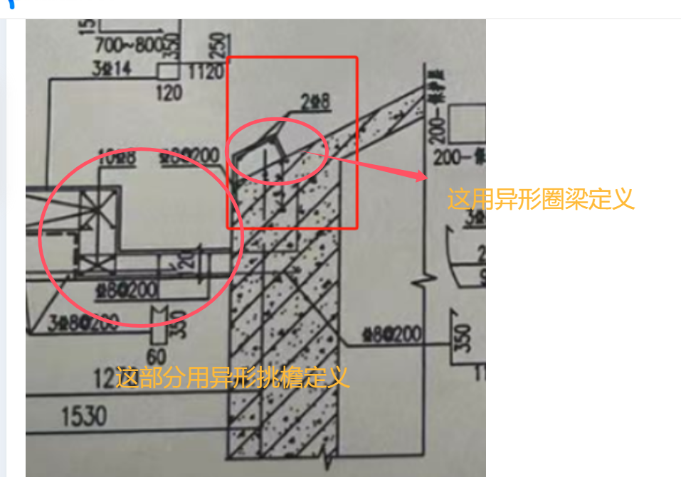 钢筋我