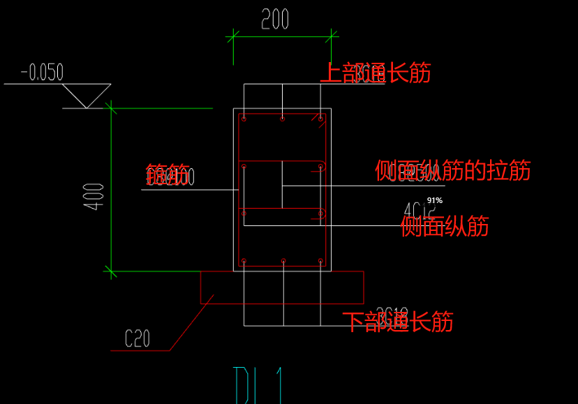 地梁是