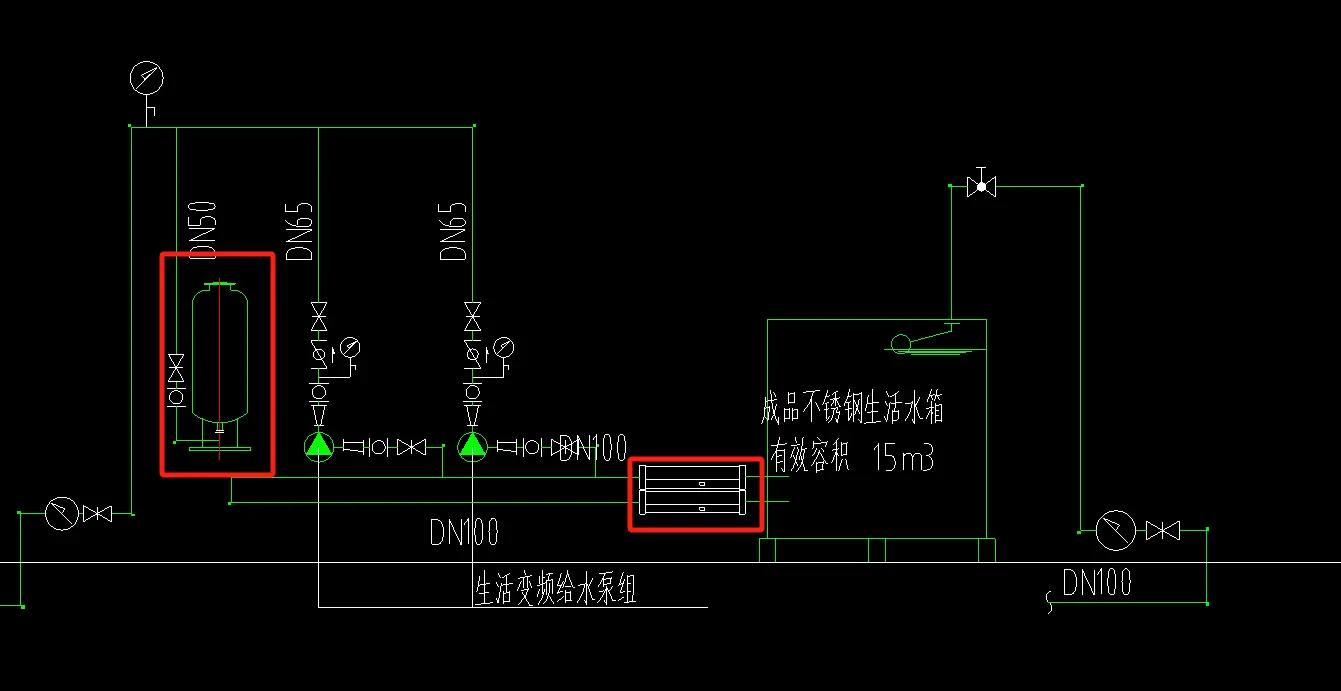 图例