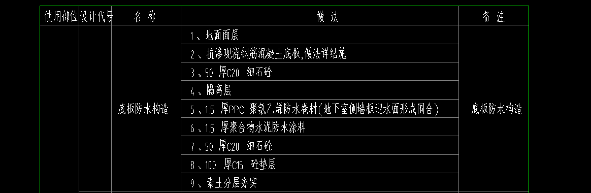 承台梁