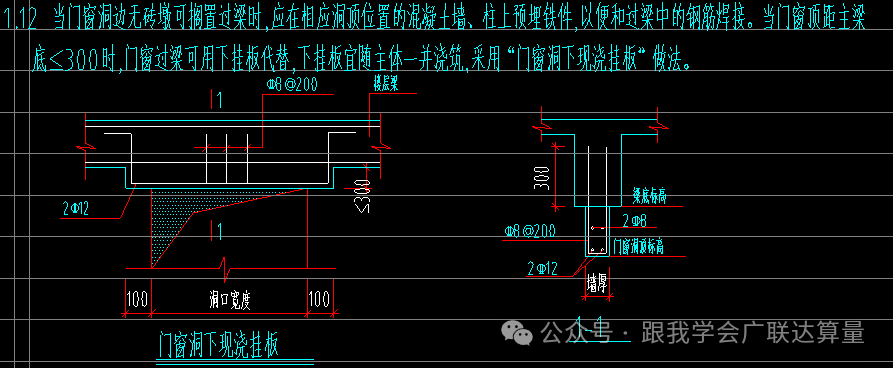 挂板