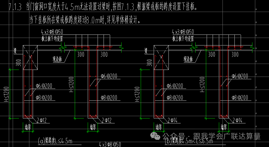 软件应用