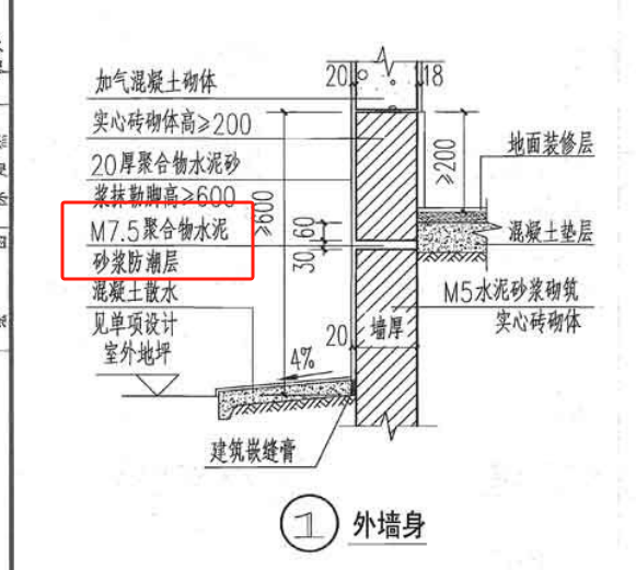 防潮层