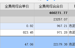 合价