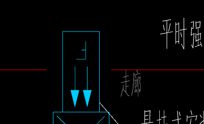 图例