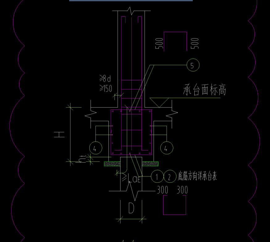 承台环形箍筋