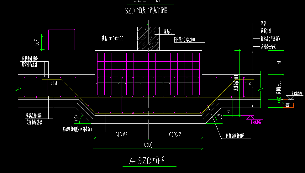 柱墩