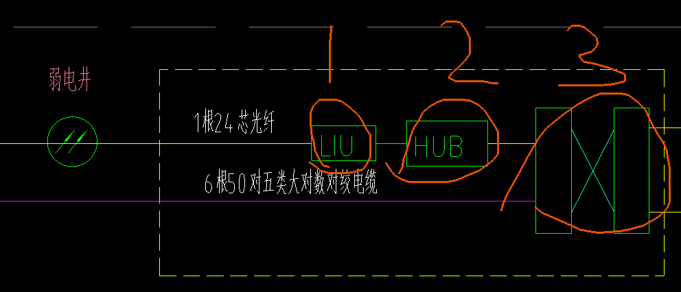 接线箱