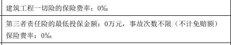 费率