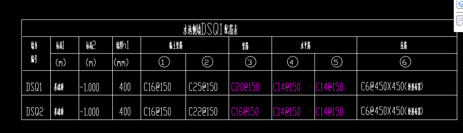 剪力墙的